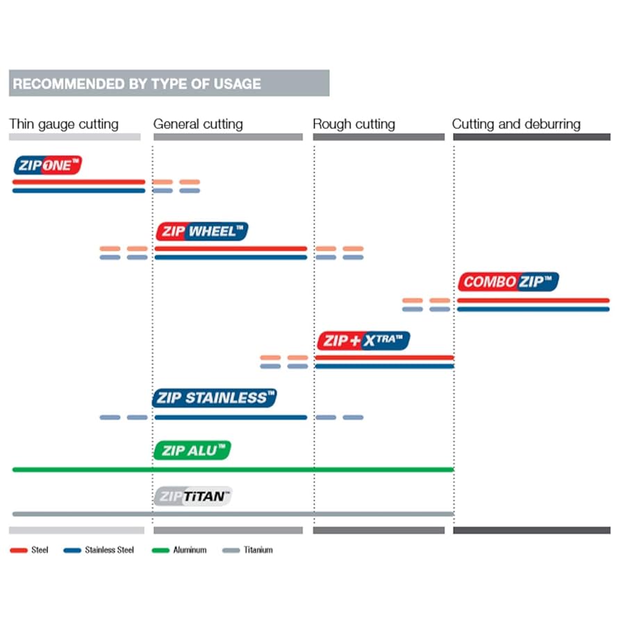 【新品未使用】T-DESIGN _ WaltherT-45 T-DESIGN _ WaltherT-45